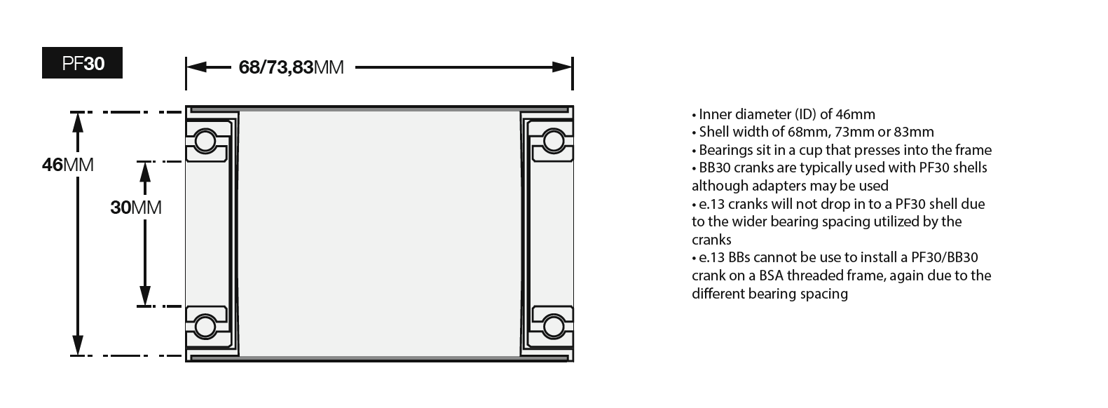 Bottom Bracket Standards Explained – ethirteen support