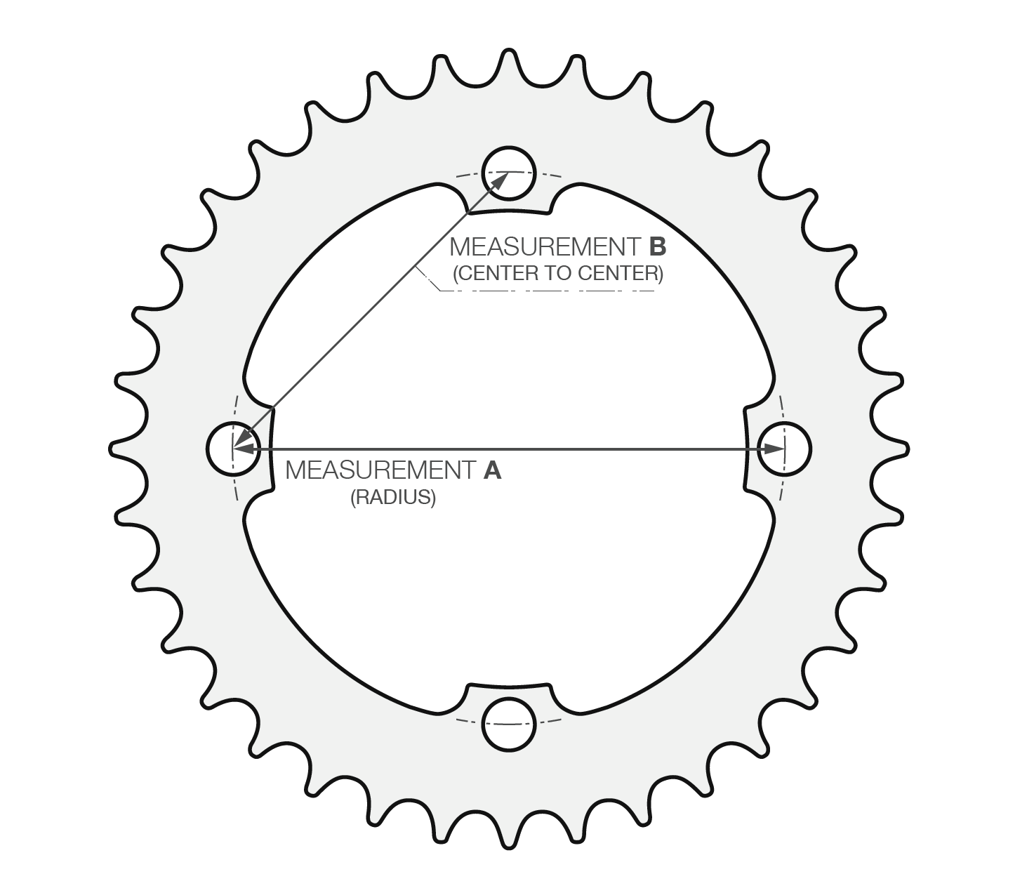 Chainring BCD Diagram Ethirteen Support