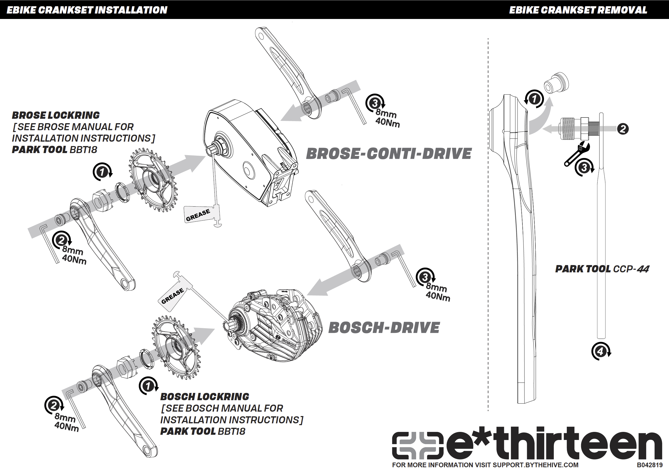 MY18 Bosch Brose E spec Crank Manual ethirteen support