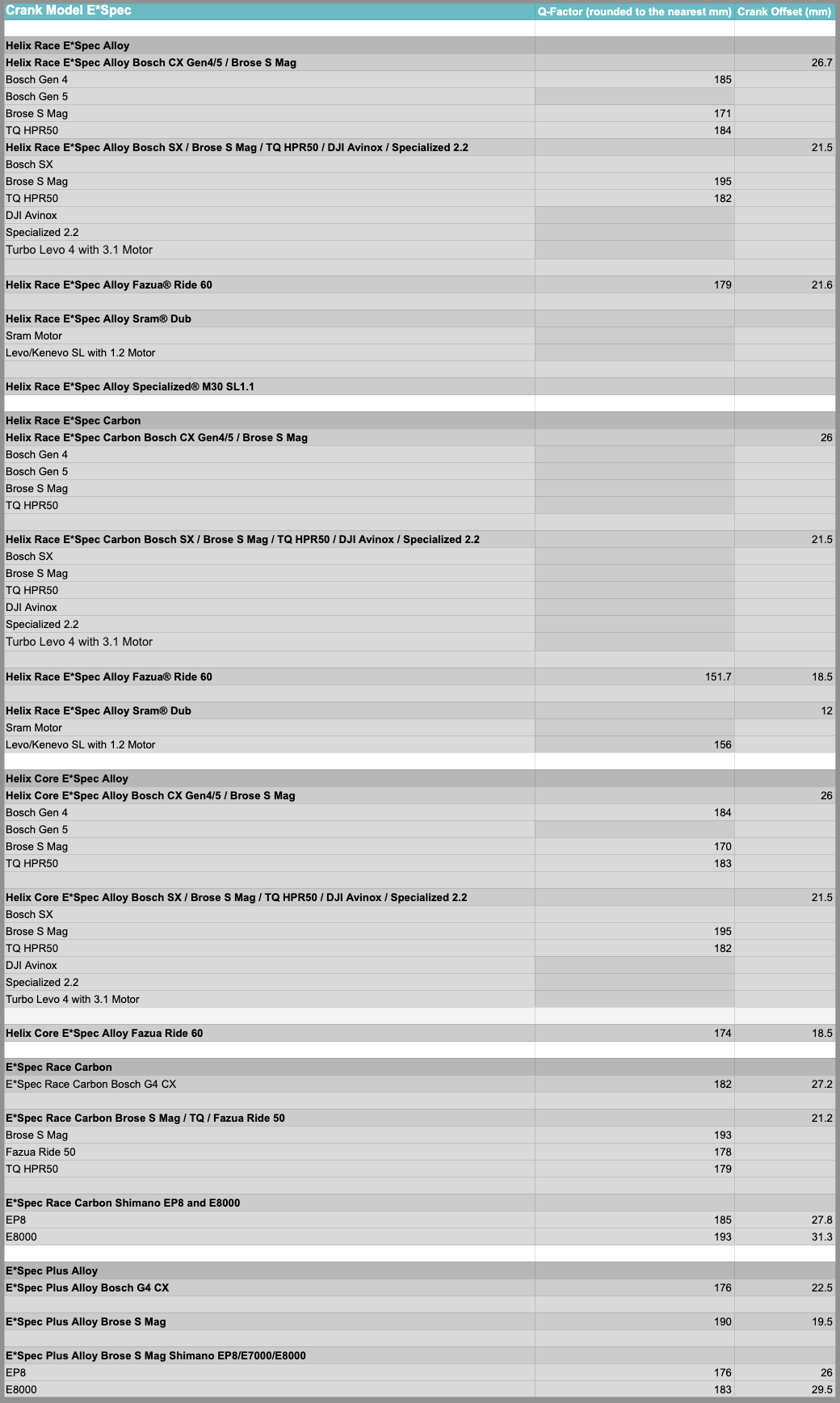 Updated Q-factor Chart.png